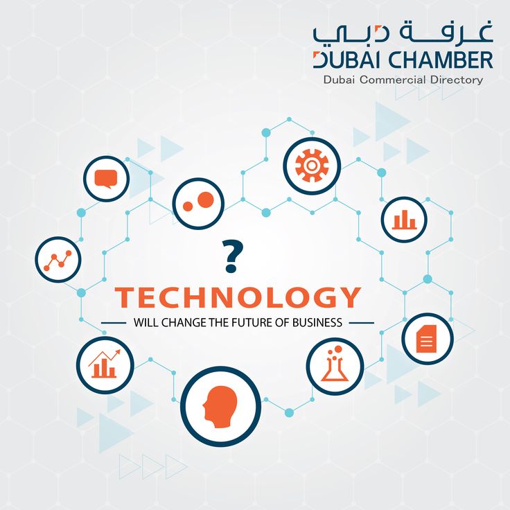 DCCI Info Directory
